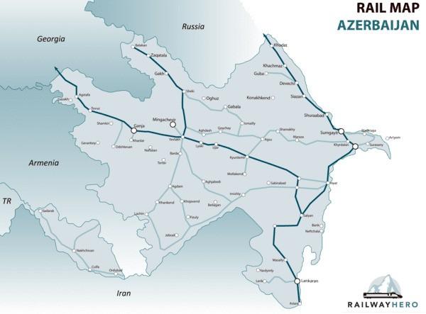 Azerbaijan rail map